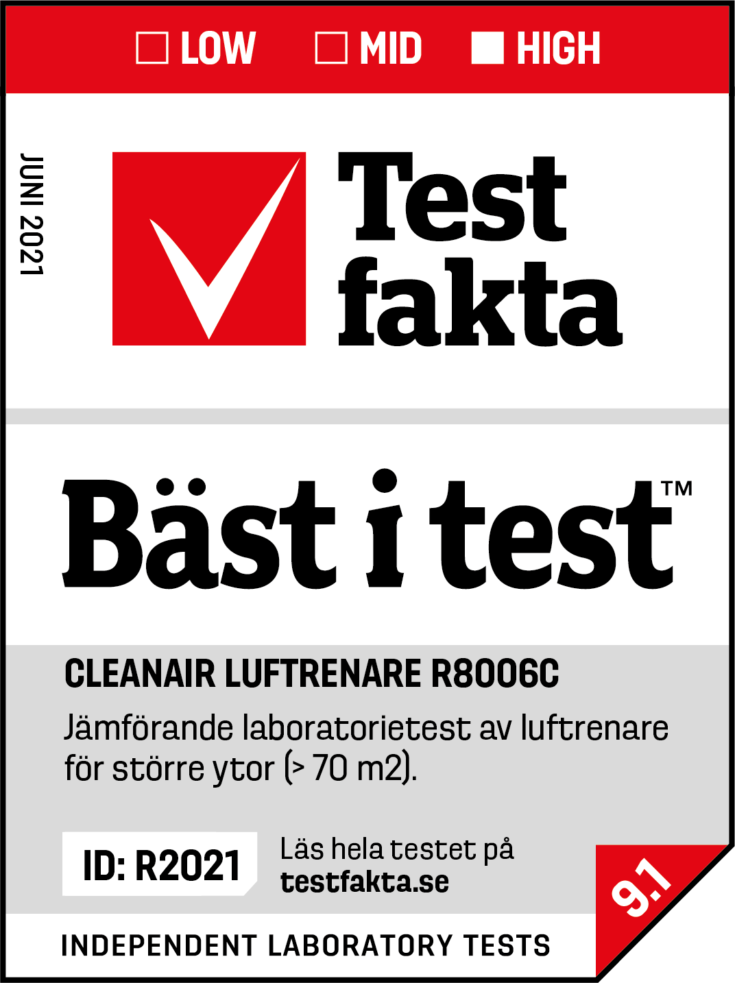 Bäst i test luftrenare